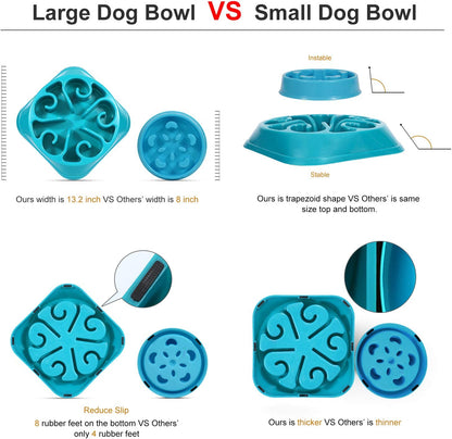 Large Dogs Bowl,Fun Slow Feeder Dog Bowl,Anti-Gulping Dog Slow Feeder Stop Bloat,Eco-Friendly Durable Big Pet Bowl(B-Blue)
