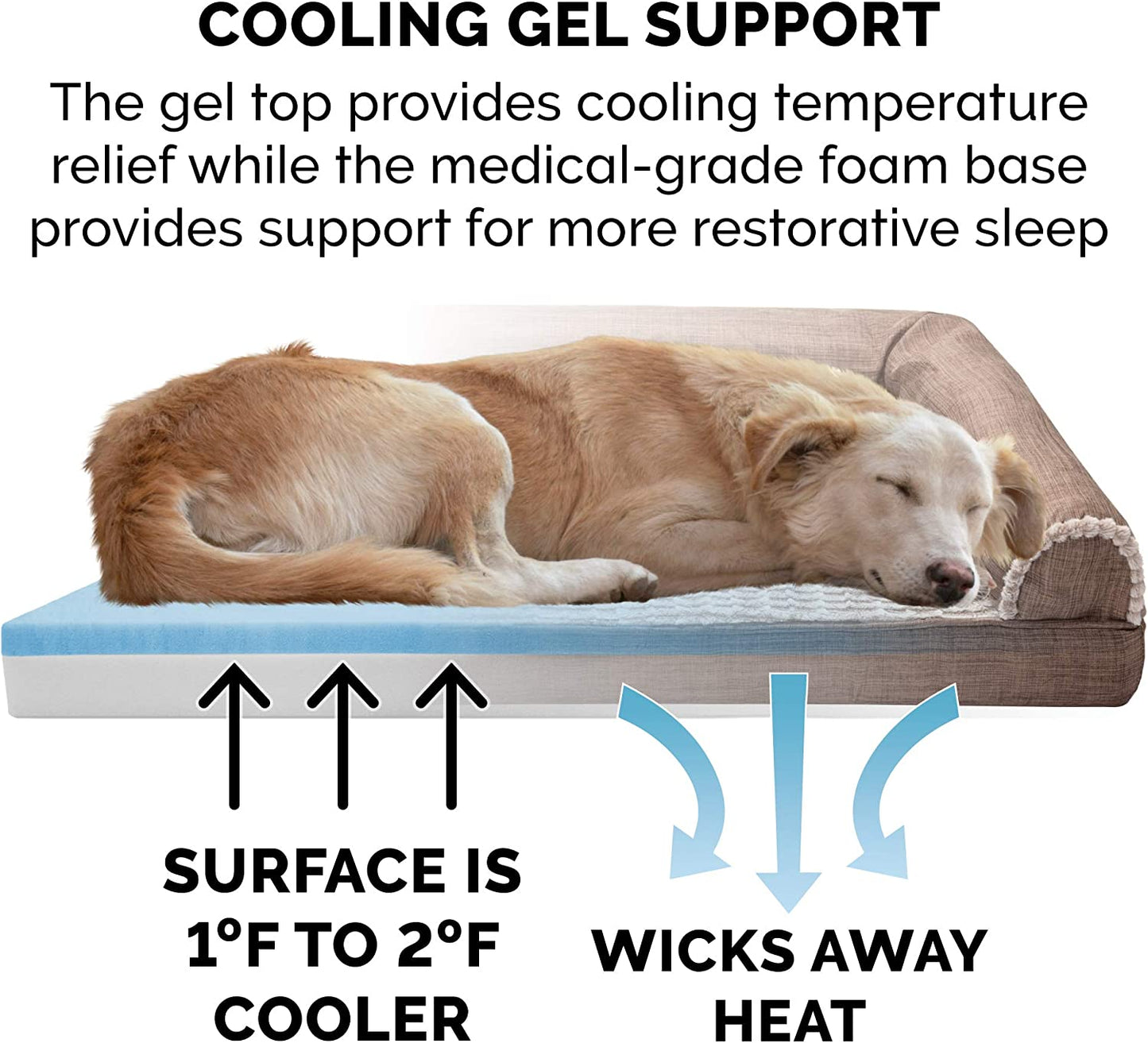Furhaven Cooling Gel Dog Bed for Large/Medium Dogs W/ Removable Bolsters & Washable Cover, for Dogs up to 55 Lbs - Luxe Faux Fur & Performance Linen Sofa - Woodsmoke, Large