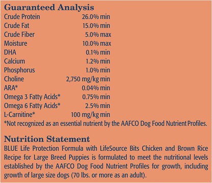 Blue Buffalo Life Protection Formula Natural Puppy Large Breed Dry Dog Food, Chicken and Brown Rice 30-Lb
