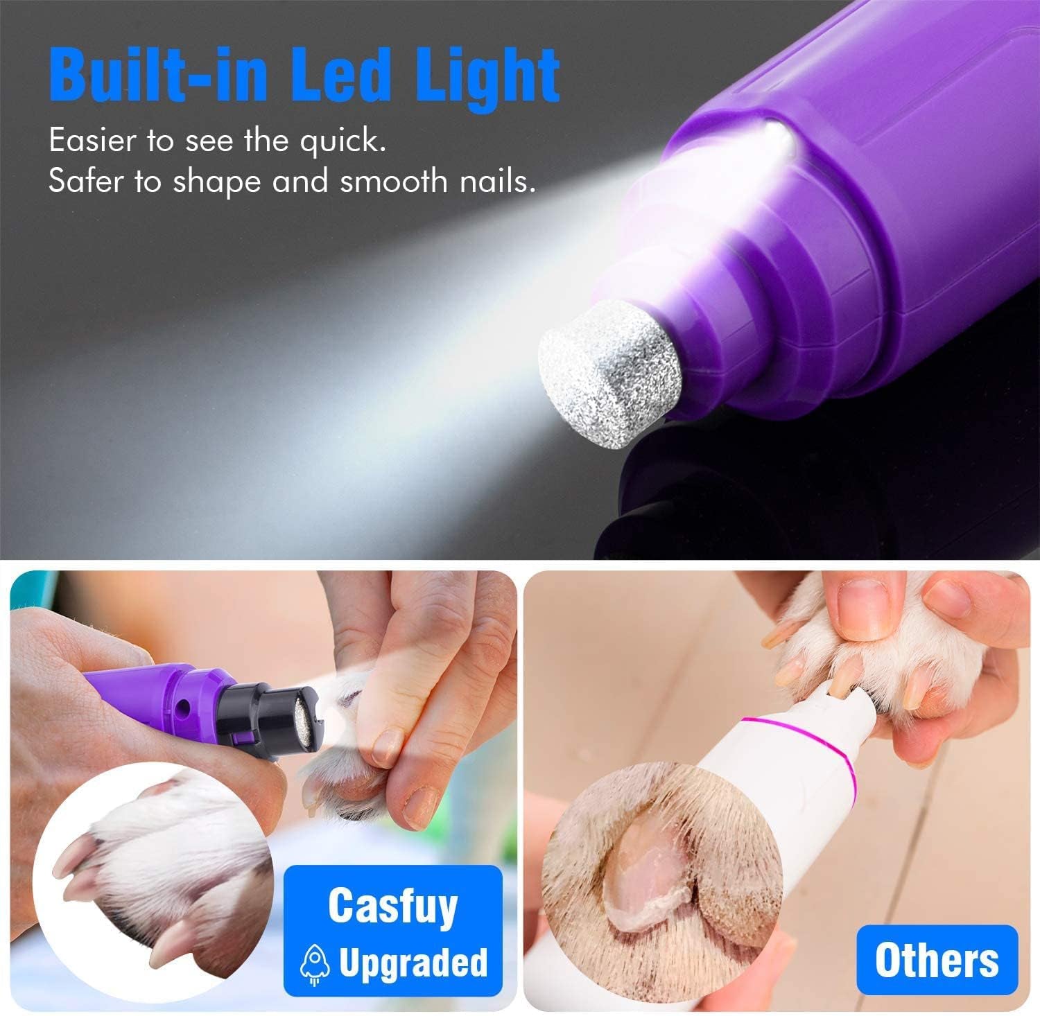 Dog Nail Grinder with LED Light - Upgraded 2-Speed Electric Pet Nail Trimmer Powerful Painless Paws Grooming & Smoothing for Small Medium Large Dogs & Cats (Purple)