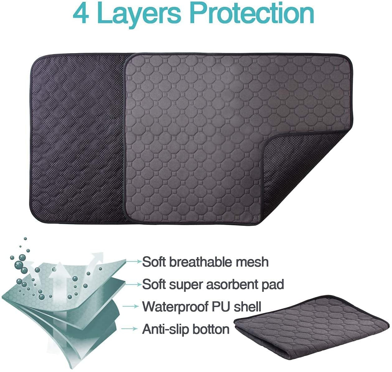 Washable Pee Pad for Dogs, Puppy Crate Training Pad Mat, 40X26In Super Fast Absorbent Reusable Waterproof Anti-Slip Dog Crate Pad Pet Pee Pads by MEIJIEM
